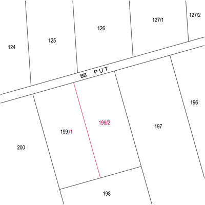 Dioba poljoprivrednog zemljišta