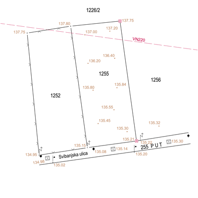Geodetski projekt-prva faza